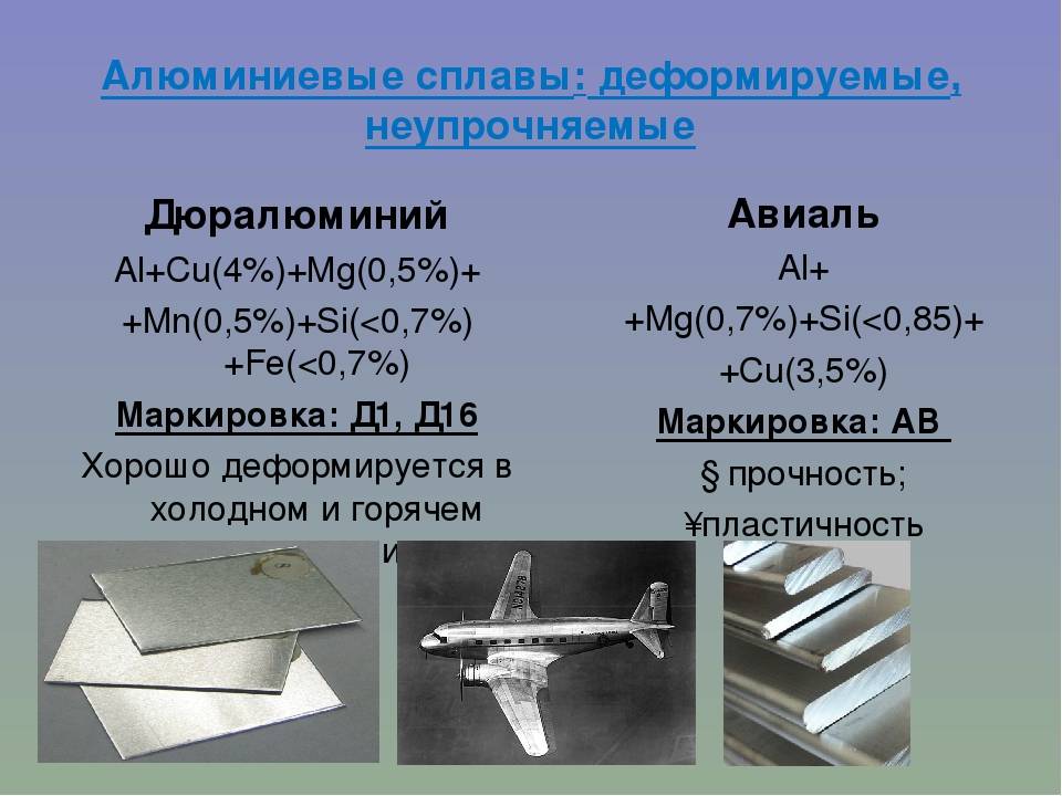 8. 2. литейные сплавы на основе алюминия. материалы для ювелирных изделий