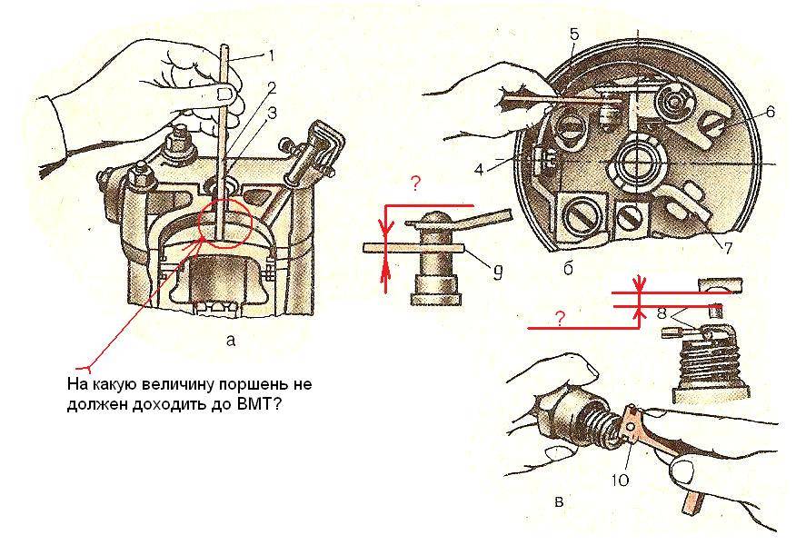 Схема катушки зажигания бензопилы штиль 180