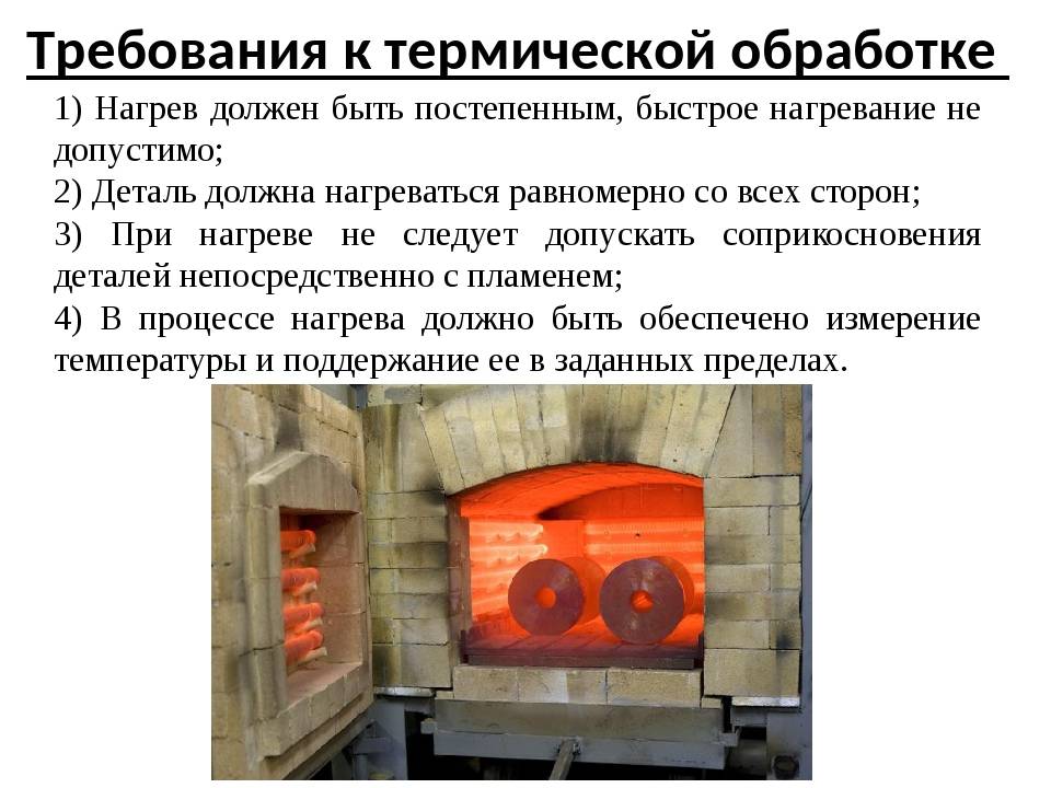 Виды термообработки