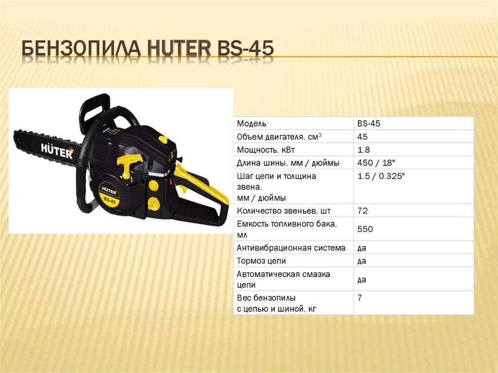 Бензопилы хутер (huter) - обзор и оценка всех моделей