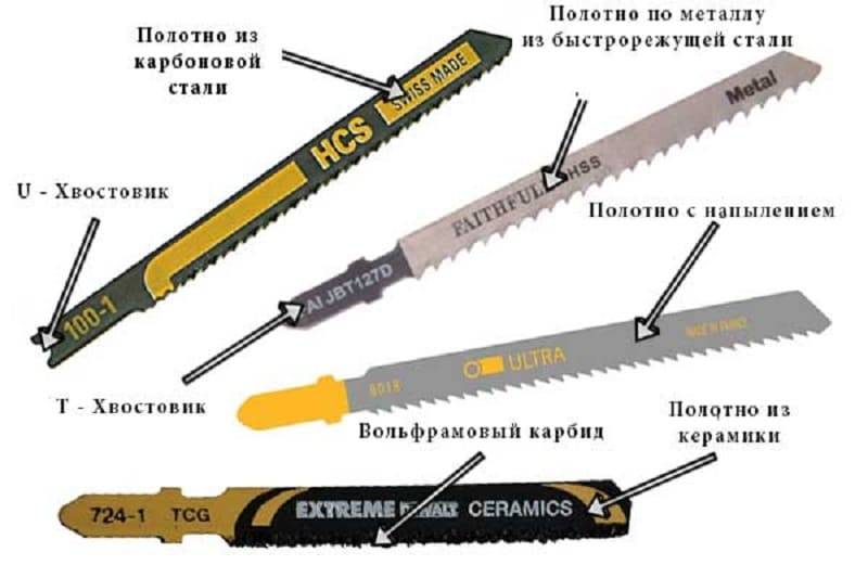 Заточка ножовки по дереву - характеристики описание и применение