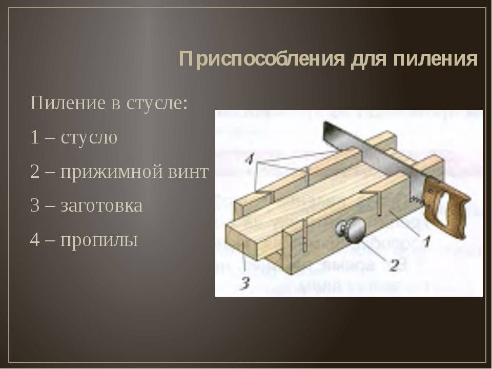 Приспособление это. Приспособление для пиления. Приспособление для пиления древесины. Пиление заготовок из древесины. Приспособления для пиления древесины из заготовок.