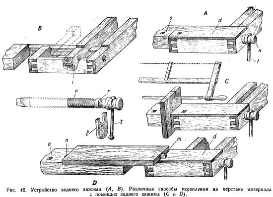 Деревянные тиски своими руками чертежи с размерами
