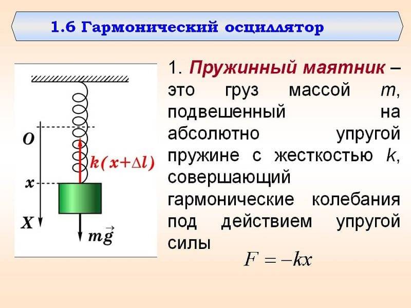 Формула томсона для пружинного маятника - мастерок