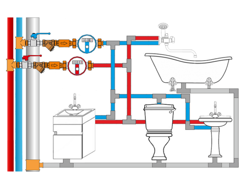 Трубы горячей воды в ванной. Тройниковая схема разводки воды. Схема разводки труб водоснабжения в ванной и туалете. Тройниковая разводка труб схема. Схема разводки труб водоснабжения в туалете.