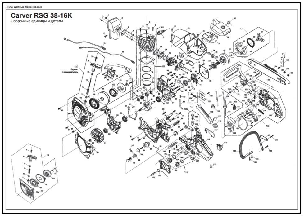 Бензопила carver rsg 238: обзор, отзывы, инструкция