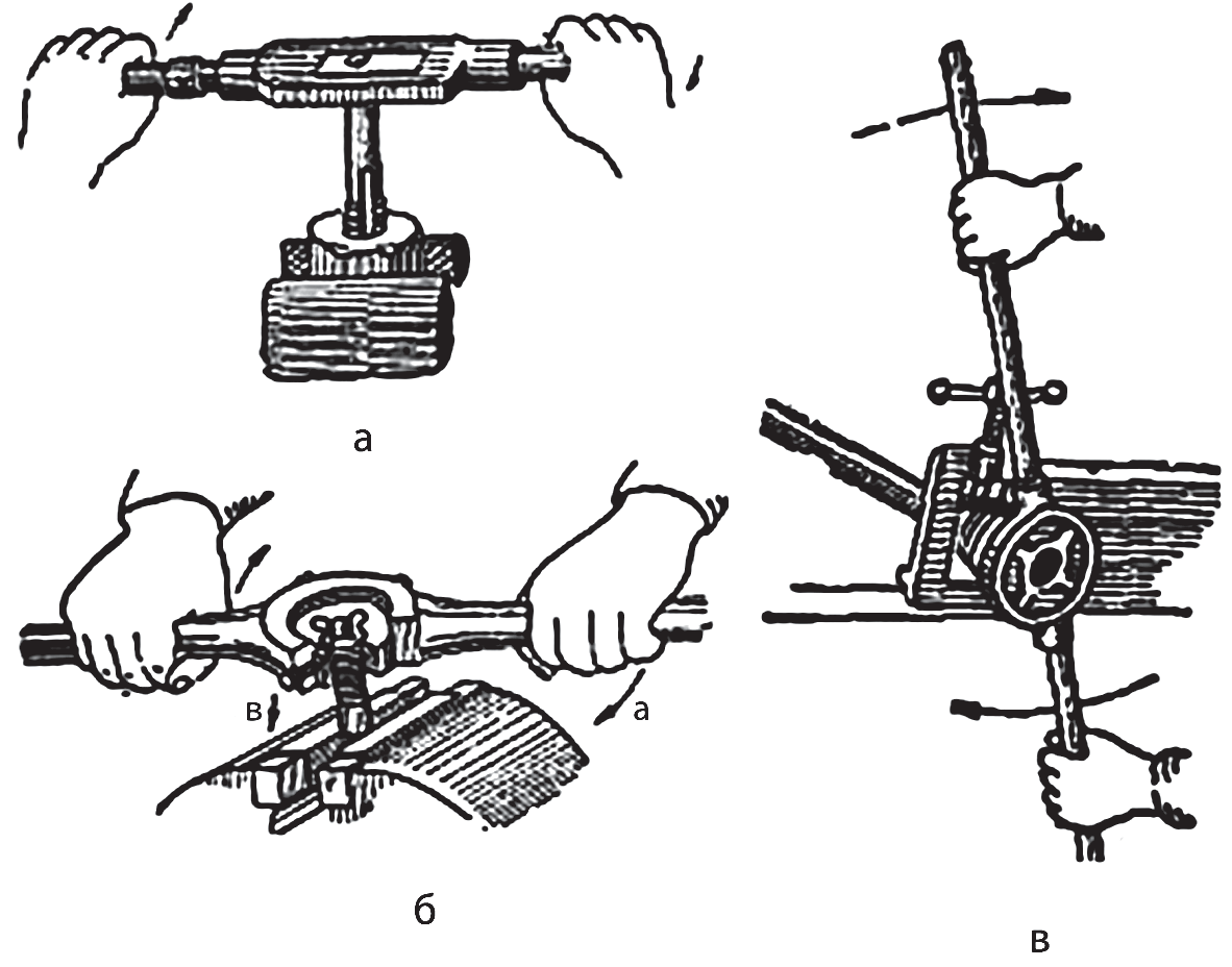 Как нарезать метчиком внутреннюю резьбу: правильная нарезка вручную в металле. инструмент для нарезки резьбы на водопроводных трубах