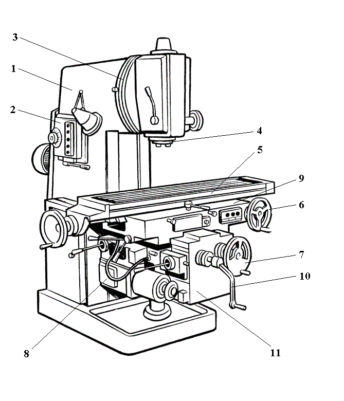 Рисунок станка фрезерного станка