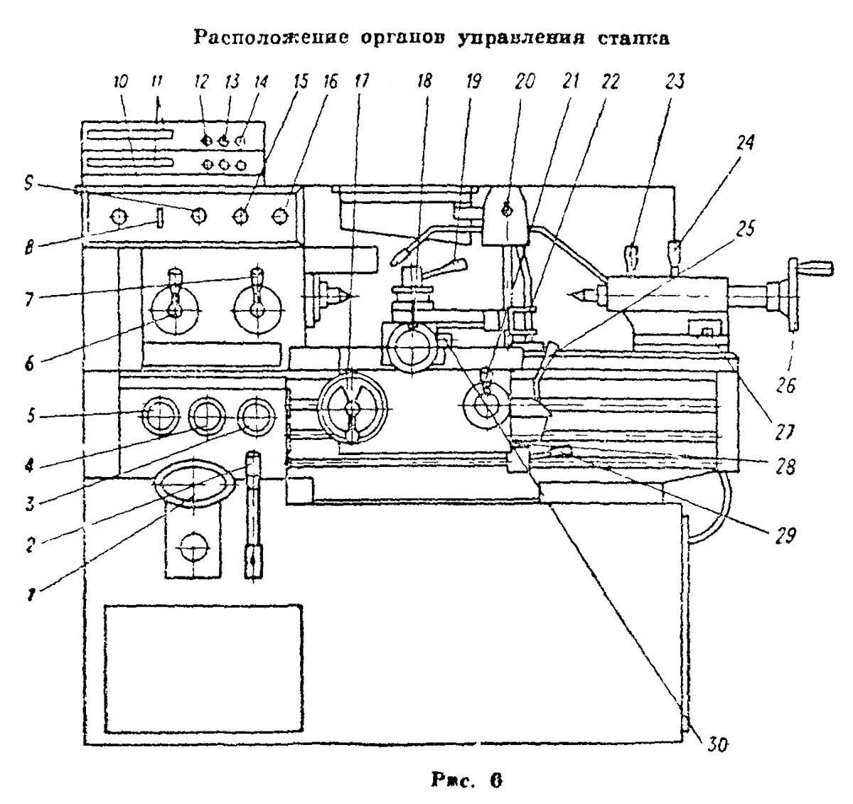 Электрическая схема токарного станка иж 250