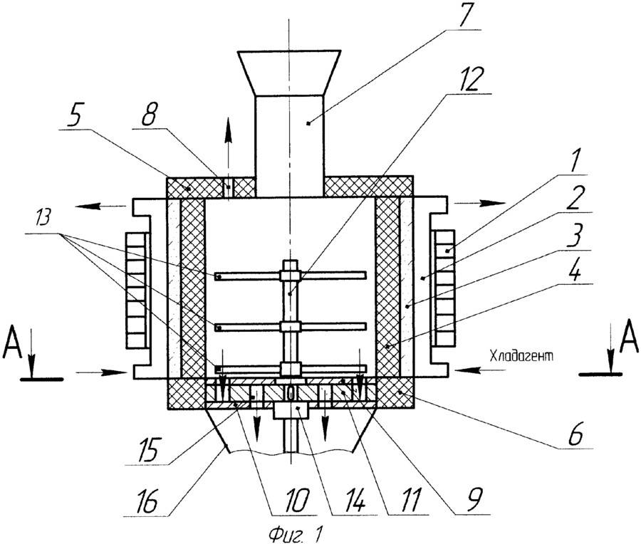 Индукционная плавильная печь своими руками: схема, свойства, принцип работы сталеплавильного оборудования