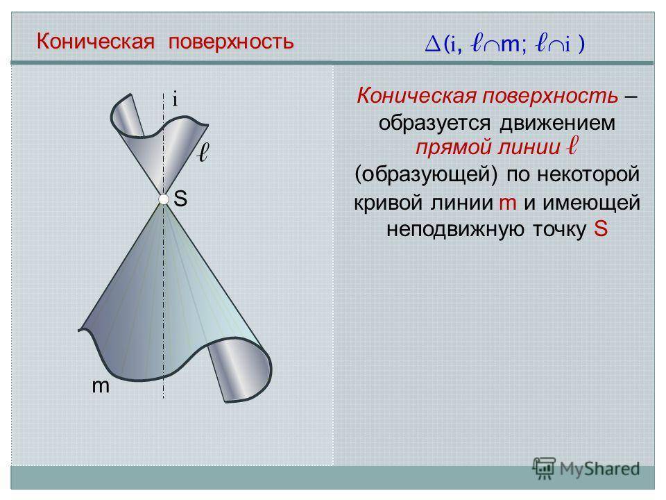 Поверхность образованная. Коническая поверхность. Конусная поверхность. Коническая поверхность образуется. Образующие конической поверхности это.