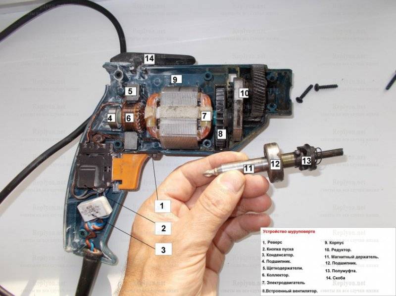 Ремонт электроинструмента - 95 фото и основные проблемы современного инструмента