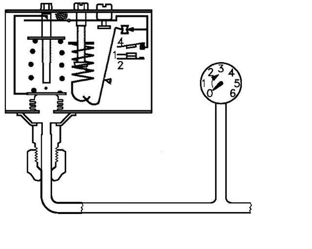 Реле давления для компрессора: схема подключения, устройство, принцип работы