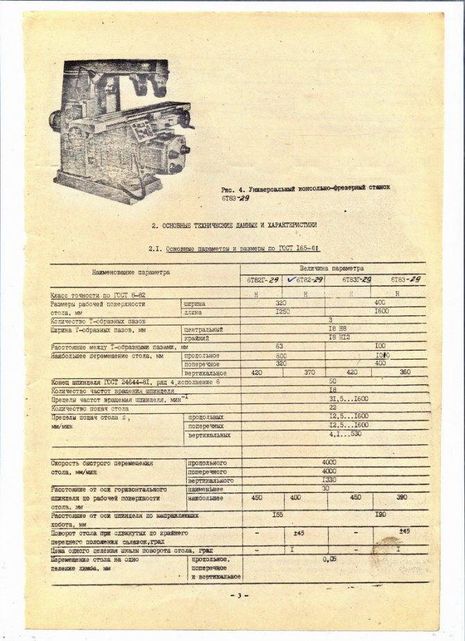 Паспорт 6р13 станок фрезерный консольный вертикальный (воткинск)