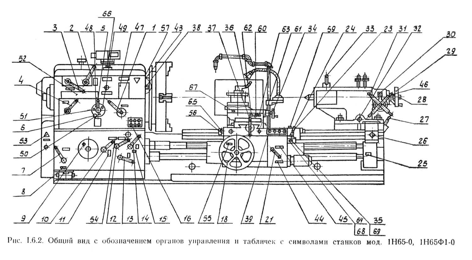 Схема смазки станка 1м61