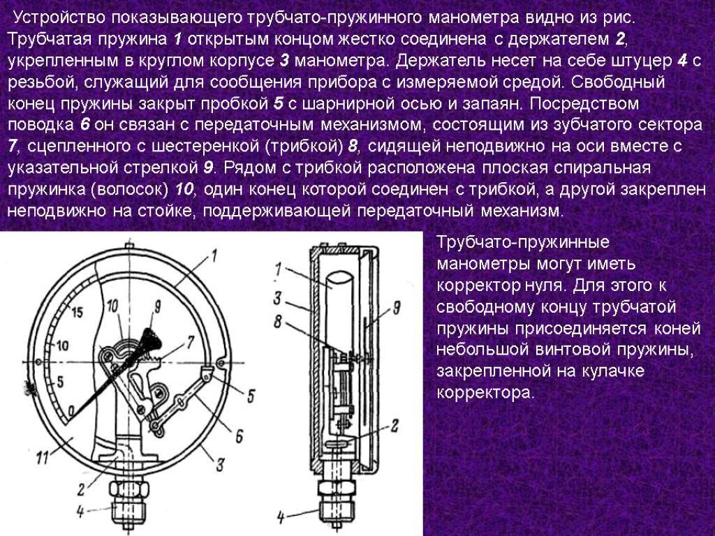 Структурная схема манометра - 95 фото