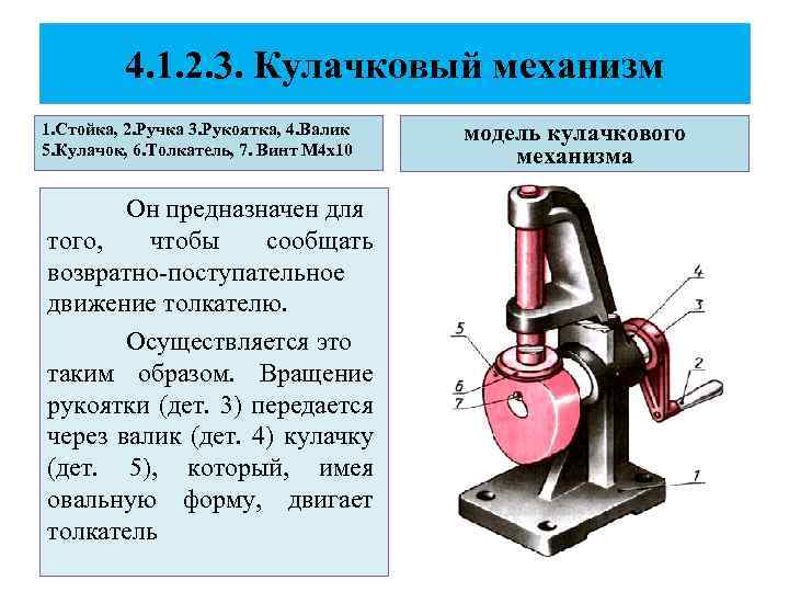 Кулачковый механизм схема