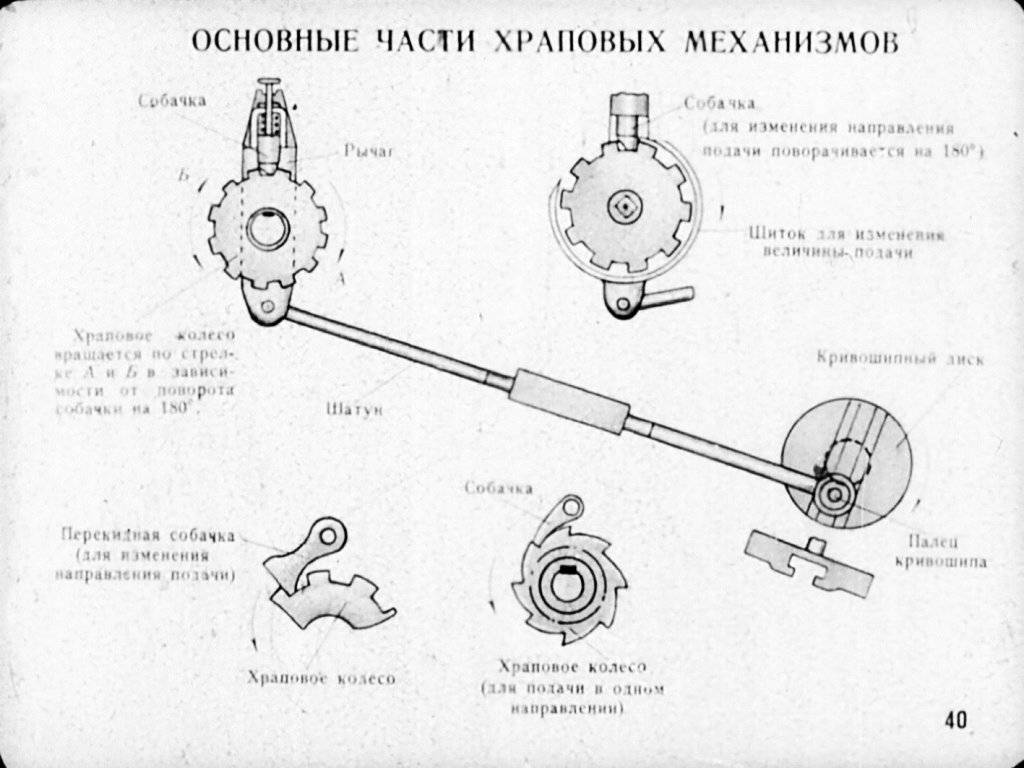 Храповой механизм чертеж