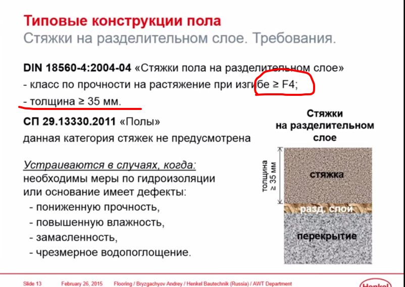 Марка бетона для пола в доме