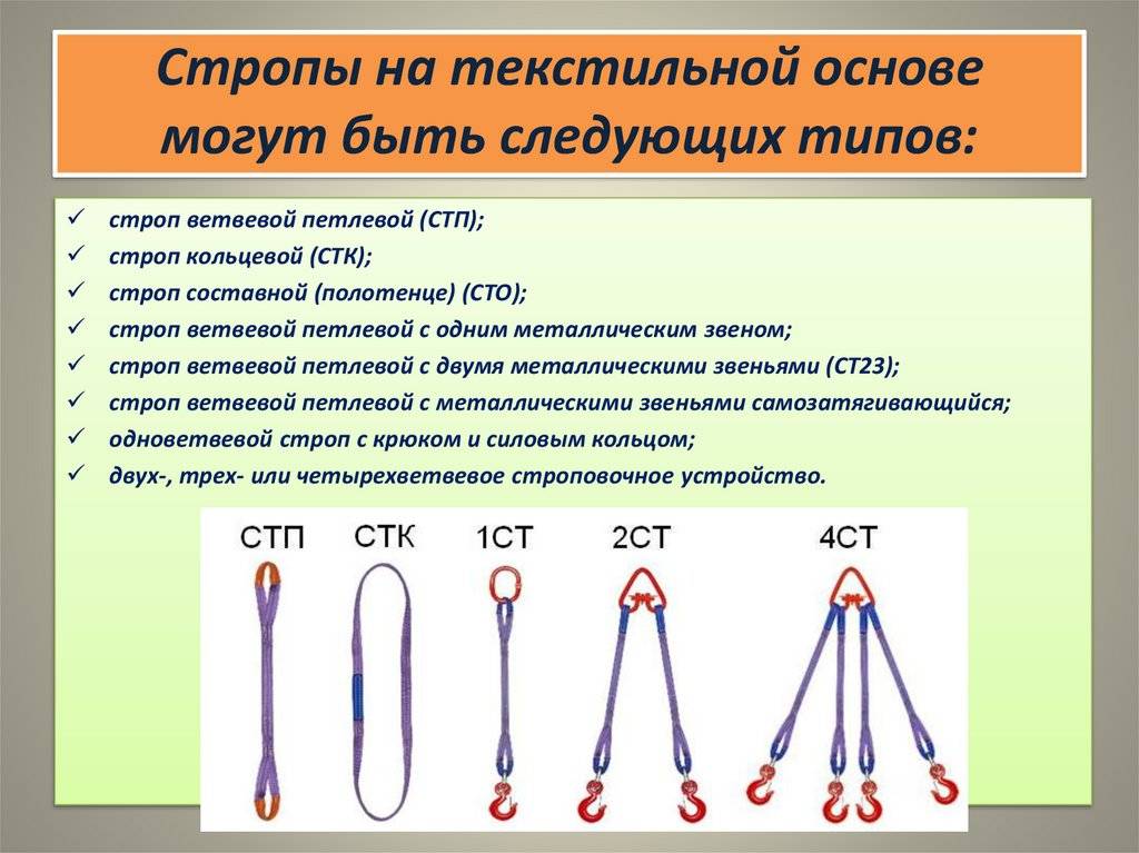 Не допускаются к работе стропы. Строп цепной 2сц маркировка. СТП типы строп. Стропы маркировка расшифровка.