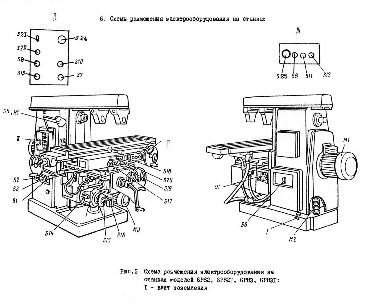 Схема 82. Электрическая схема фрезерного станка модель 6р12. 6р82 фрезерный станок схема электрическая. Схема электрическая горизонтально-фрезерного станка 6р82. Электросхема фрезерного станка 6р82ш.