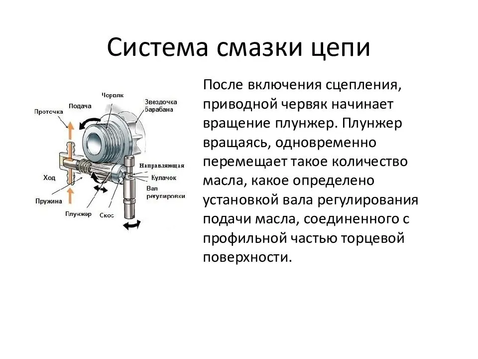 Как устранить течь масла в бензопиле • auramm.ru