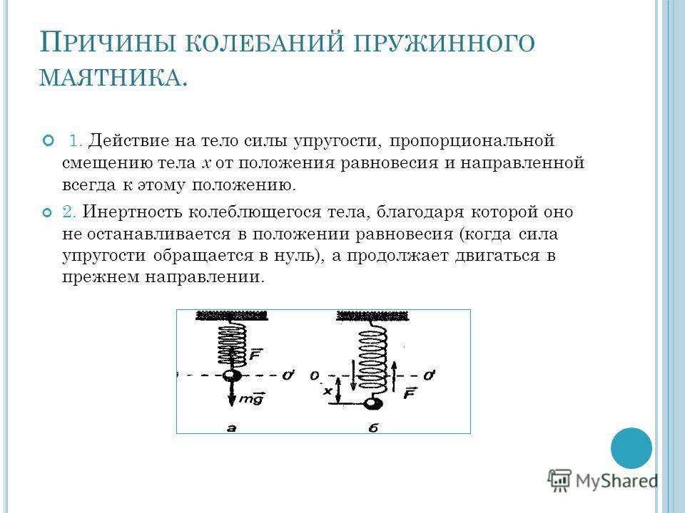 Груз изображенного на рисунке пружинного маятника совершает гармонические 1 и 3 как меняется