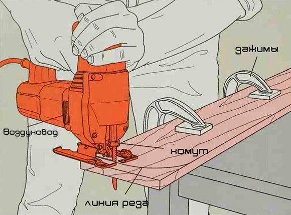 Ремонт электролобзика своими руками: типичные поломки и их устранение