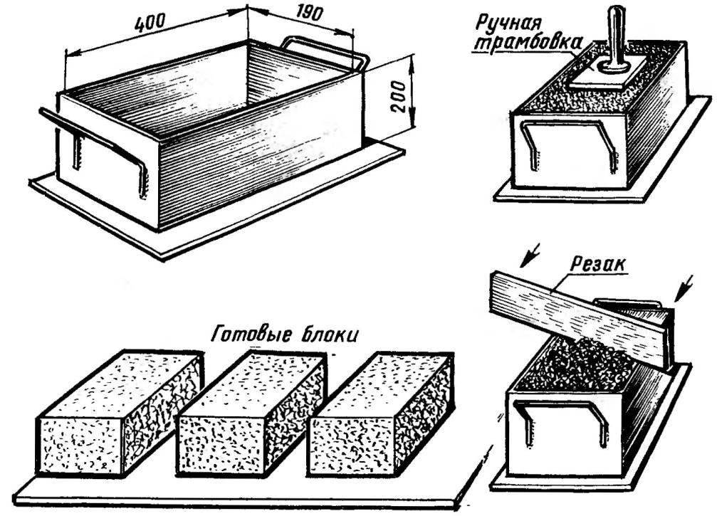 Оборудование для производства шлакоблоков в домашних условиях. пропорции раствора
