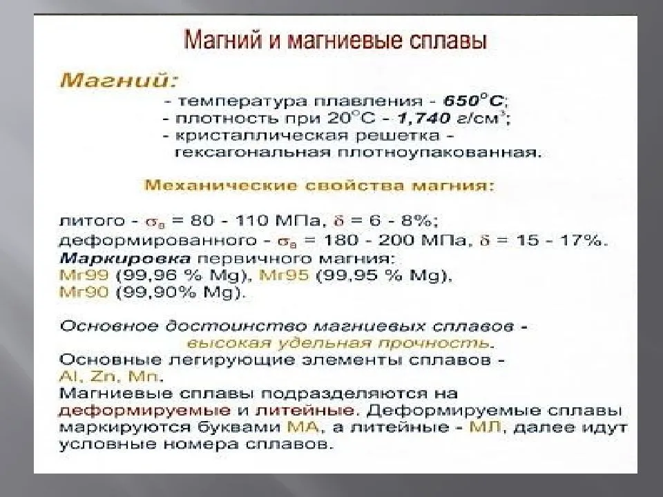 Титановые сплавы презентация