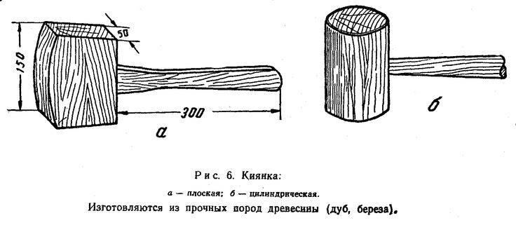 Киянка. назначение, виды, характеристики и рекомендации по выбору