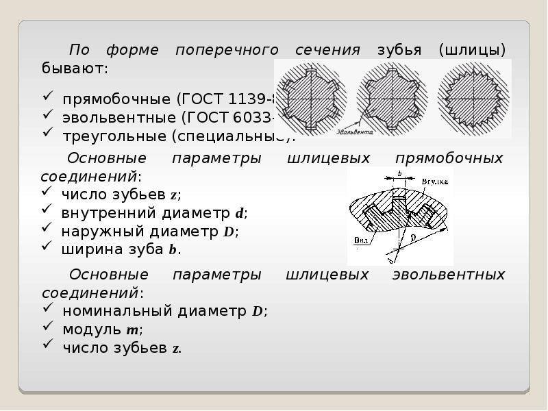 Шлицы эвольвентные: обозначение, расчет, гост, черчение