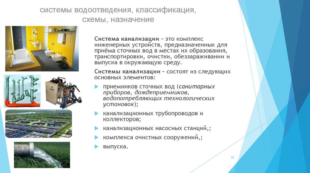 Какие бывают системы канализации: виды, особенности