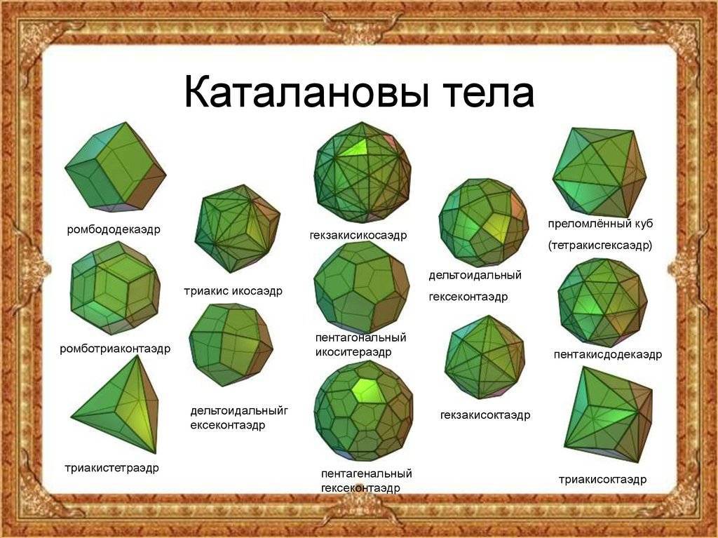 Многоугольники 10 класс геометрия. Ромбододекаэдр Каталановы тела. Полуправильные многогранники. Кубооктаэдр полуправильные многогранники. Каталановы многогранники.