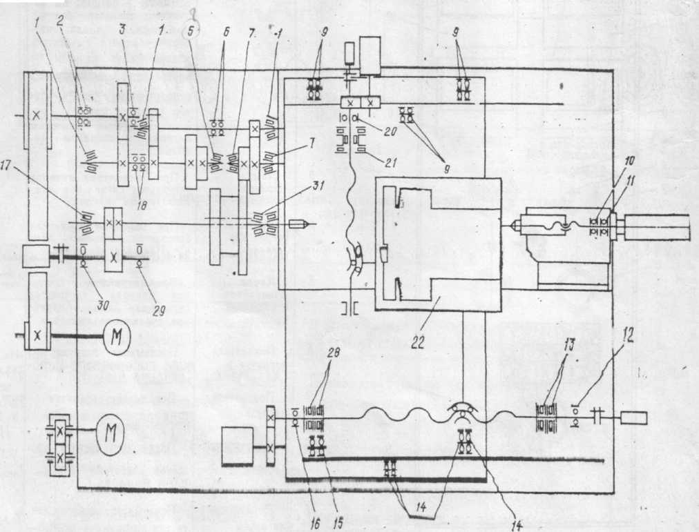 Кинематическая схема станка 16 к 20