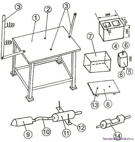Станок для изготовления блоков своими руками чертежи