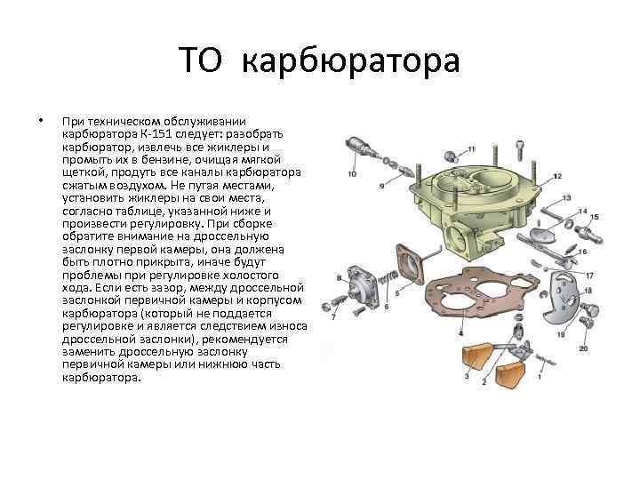 Схема карбюратора 151 в