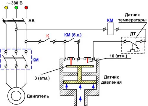 Регулятор, или реле давления воздуха для компрессора с манометром