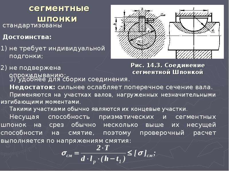 Расчет шпоночных соединений на прочность.