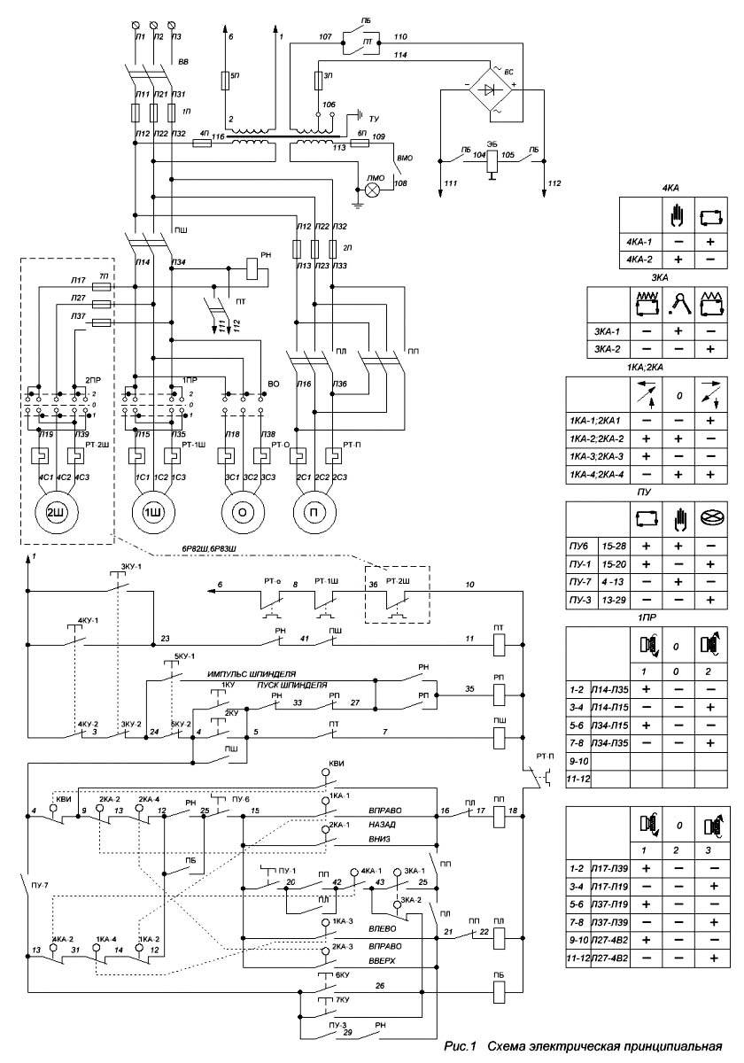 Вм 127 электрическая схема