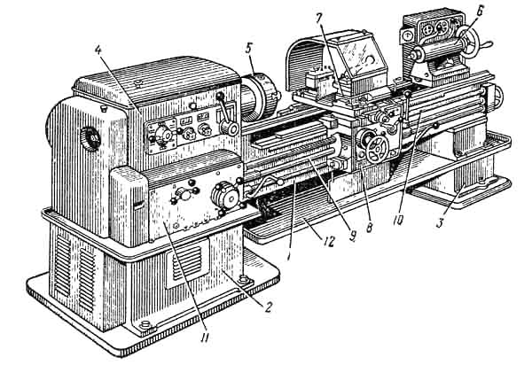 Вид токарно. Токарно-винторезный станок 1к62. Токарный станок 1к62. Токарно револьверный станок 1к62. Общий вид токарно-винторезного станка 1к62.