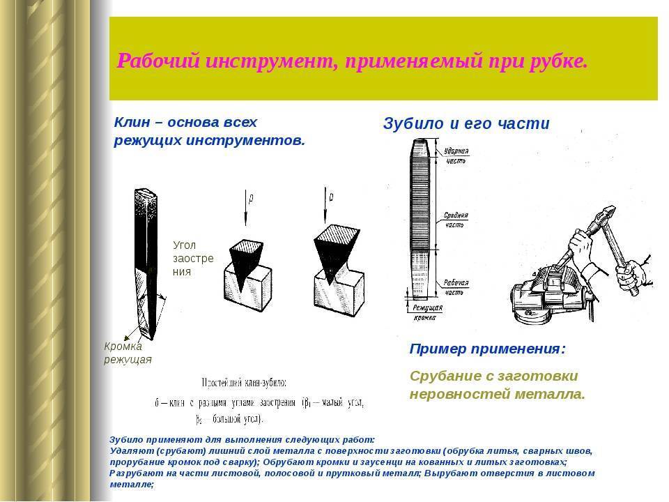 Основные правила и приемы рубки металлов.