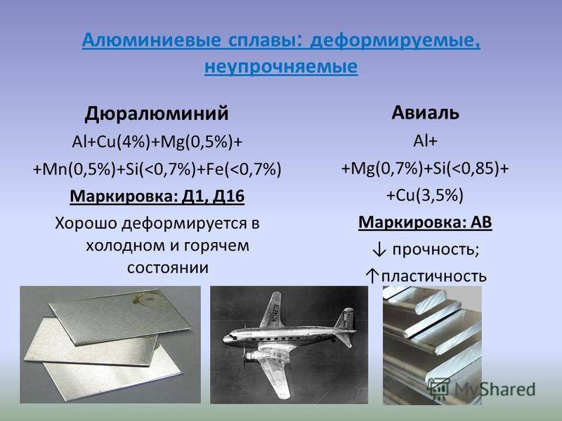 Литейные алюминиевые сплавы: свойства, применение, обработка