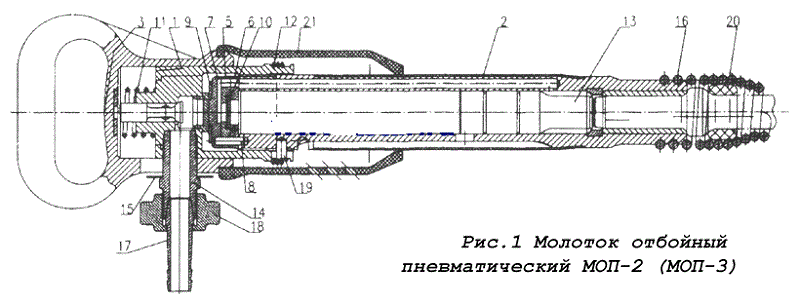 Схема отбойника. Молоток отбойный пневматический МО-2б чертеж. Молоток отбойный пневматический МО-2а чертеж. ТЗК отбойный молоток МОП-3 чертеж сборки. МОП-4 молоток отбойный схема.