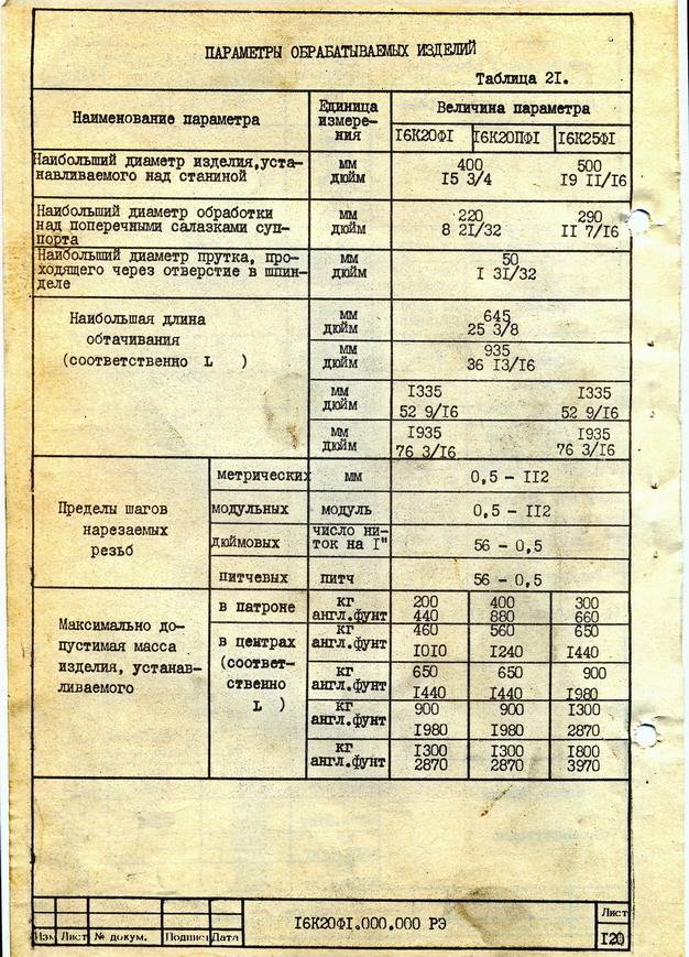 Токарный станок 16к20: описание, характеристики, видео