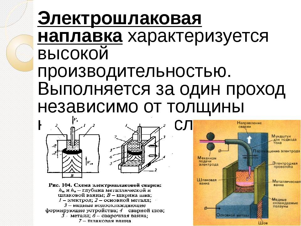 Электрошлаковая сварка: сущность процесса, области применения, оборудование, плюсы и минусы, наплавка металла на детали | greendom74.ru