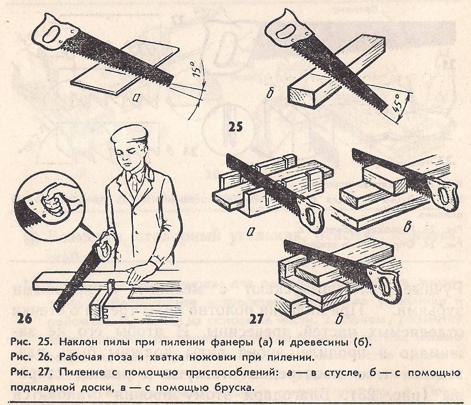Как распилить фанеру без сколов?