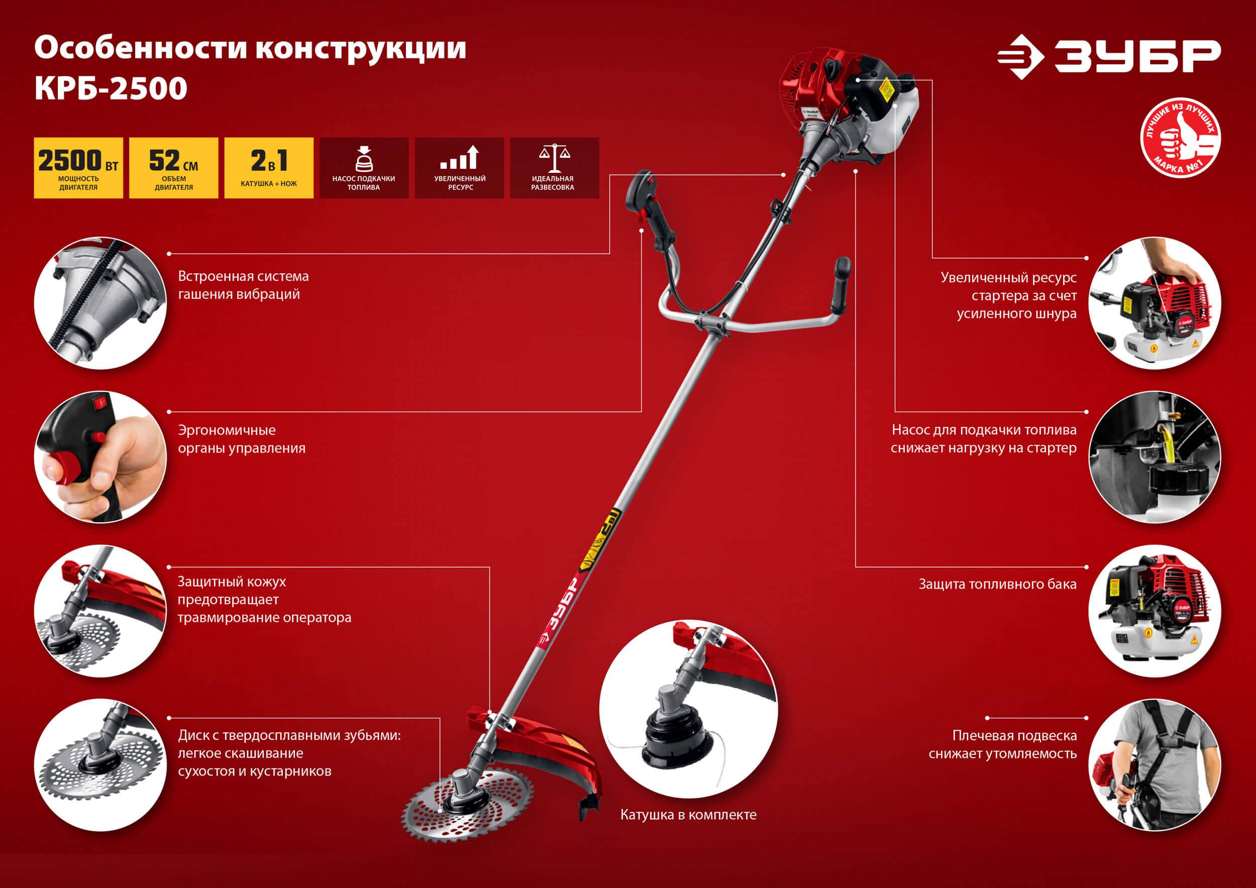 Выясняем, какой триммер лучше - бензиновый или электрический, рассмотрим их плюсы и минусы, приведем обзор популярных моделей и видео-советы по подбору мотокосы